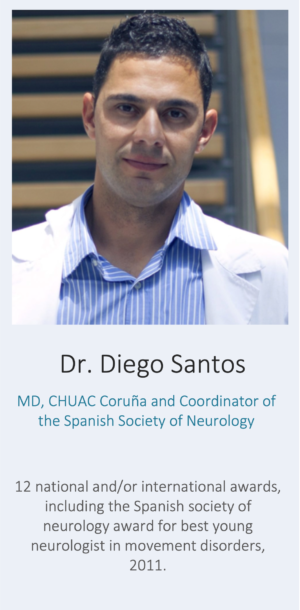 Diego Santos Diego Santos